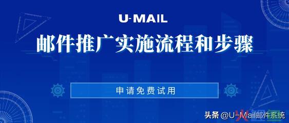 电子邮件推广