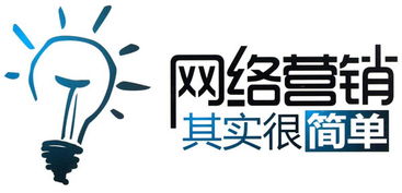 企业网络营销你必须知道的5大法宝