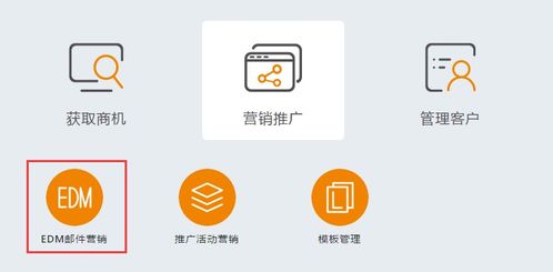 海外营销,为什么少不了电子邮箱营销 edm营销