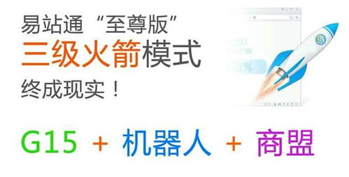 广州天助网代理招商加盟 天助网代理 搜易网是这行的专家