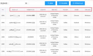 如何做好edm邮件营销 为什么发开发信不回