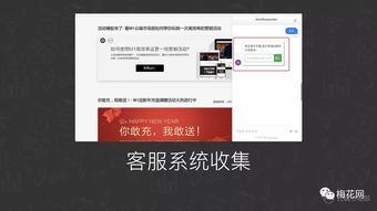 edm营销课程 如何做好edm邮件营销 如何收集高质量邮箱