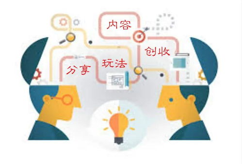 教育游戏邮件营销方法